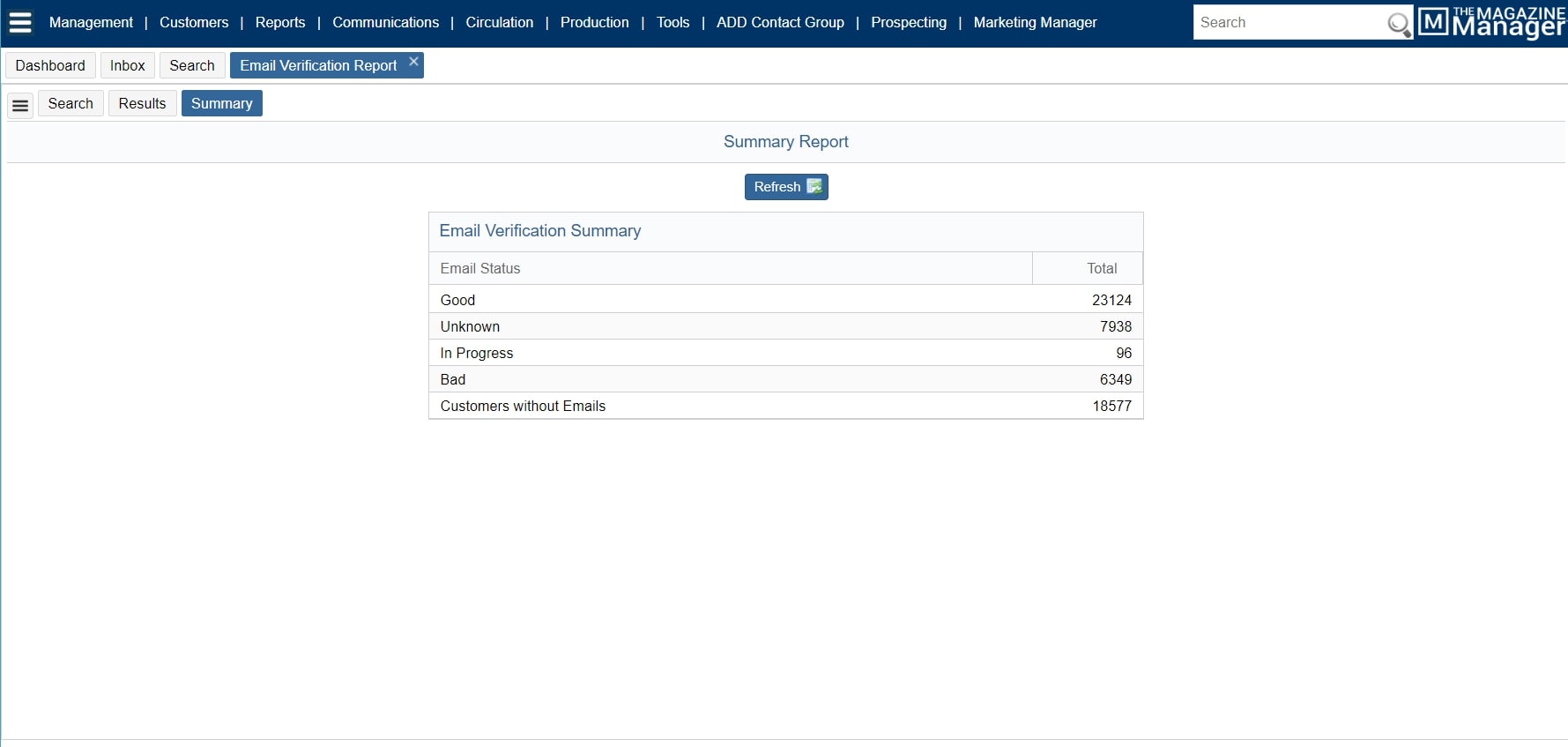 Email Verification Report