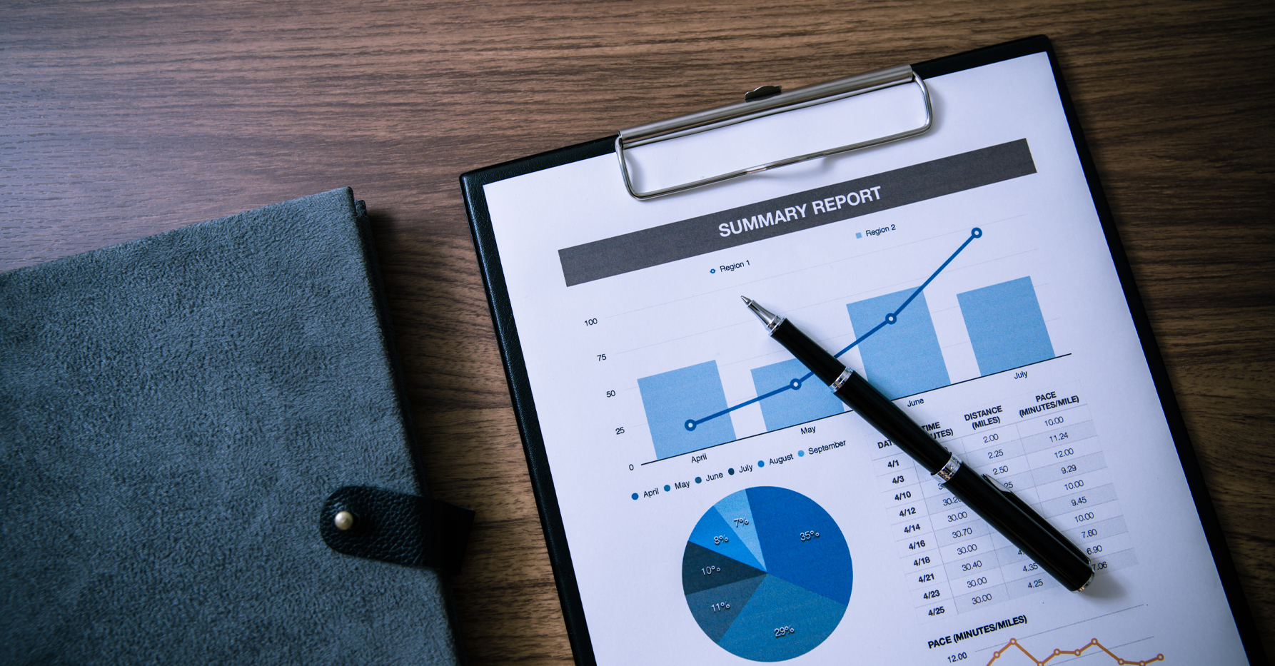 Sales Account Management